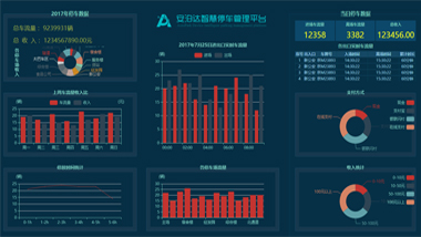 智慧停车管理平台